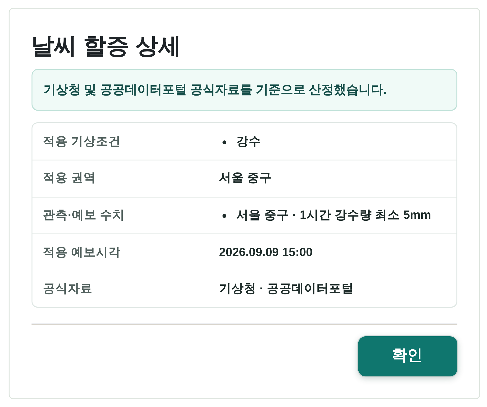 날씨 할증의 적용 권역과 기상 수치, 공식자료를 보여주는 화면